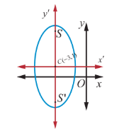 Fig. 5.37