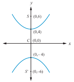 Fig. 5.38