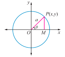 Fig. 5.44