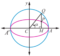 Fig. 5.47