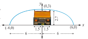Fig. 5.55