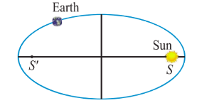 Fig. 5.56