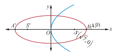 Fig. 5.61