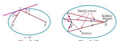 Fig. 5.62-63