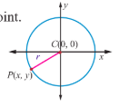 Fig. 5.7