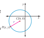 Fig. 5.8