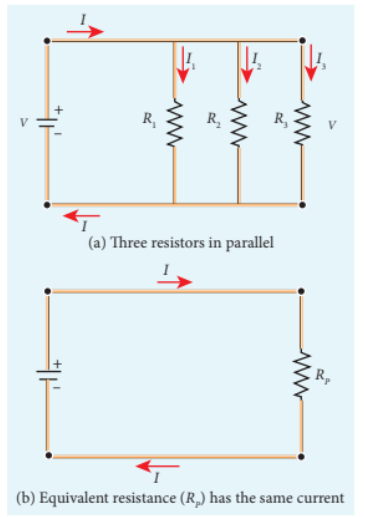 Figure 2.10 Resistors in parallel