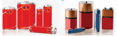 Figure 2.18 Electric cells and Batteries
