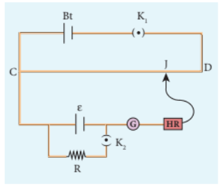 Figure 2.29 measurement of internal resistance