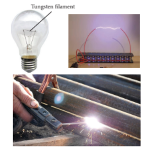 Figure 2.34 Electric bulb, electric arc and electric welding