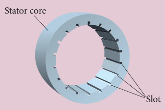 Figure(a): Stator core with empty slots