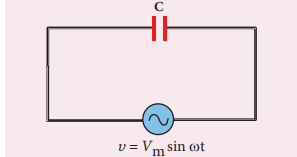 Figure 4.44 AC circuit with capacitor