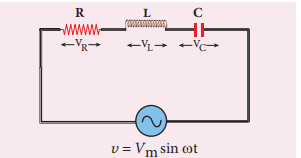 Figure 4.46 AC circuit containing $R, L$ and $C$
