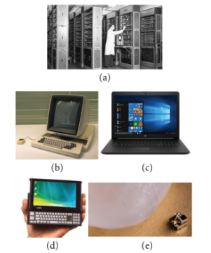 Figure 10.1 Evolution of computers (a) One of the world’s first computers (b) Desktop computer (c) Laptop computer (d) Palmtop computer(e) Smallest computer  by IBM kept near the tip of the rice grain