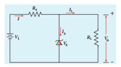 Figure 10.21 Circuit to study voltage regulation by Zener diode