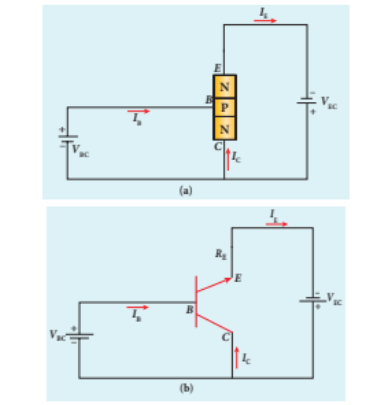 Figure 10.28 NPN transistor in common collector configuration (a) Schematic circuit diagram (b) Circuit symbol