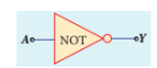 Figure 10.43 (a) NOT Gate