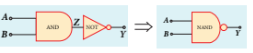 Figure 10.44 (a) Two-input NAND Gate