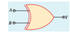 Figure 10.46 (a) EX-OR Gate
