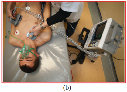 Figure 1.55 (b) Heart defibrillator 