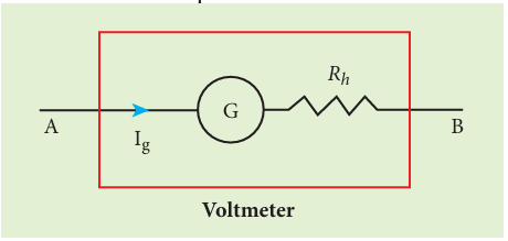 High resistance connected in series