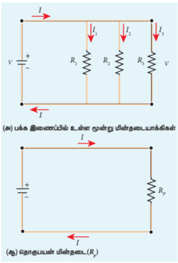 படம் 2.10 பக்க இணைப்பில் மின்தடைகள்