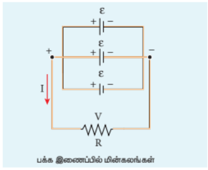 படம் 2.22 பக்க இணைப்பில் மின்கலங்கள்
